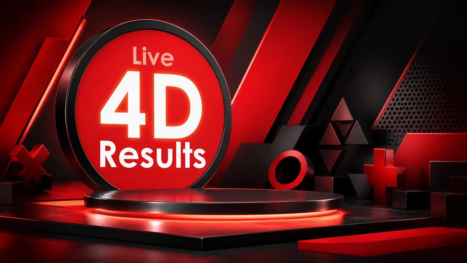 4D Result Malaysia review banner
